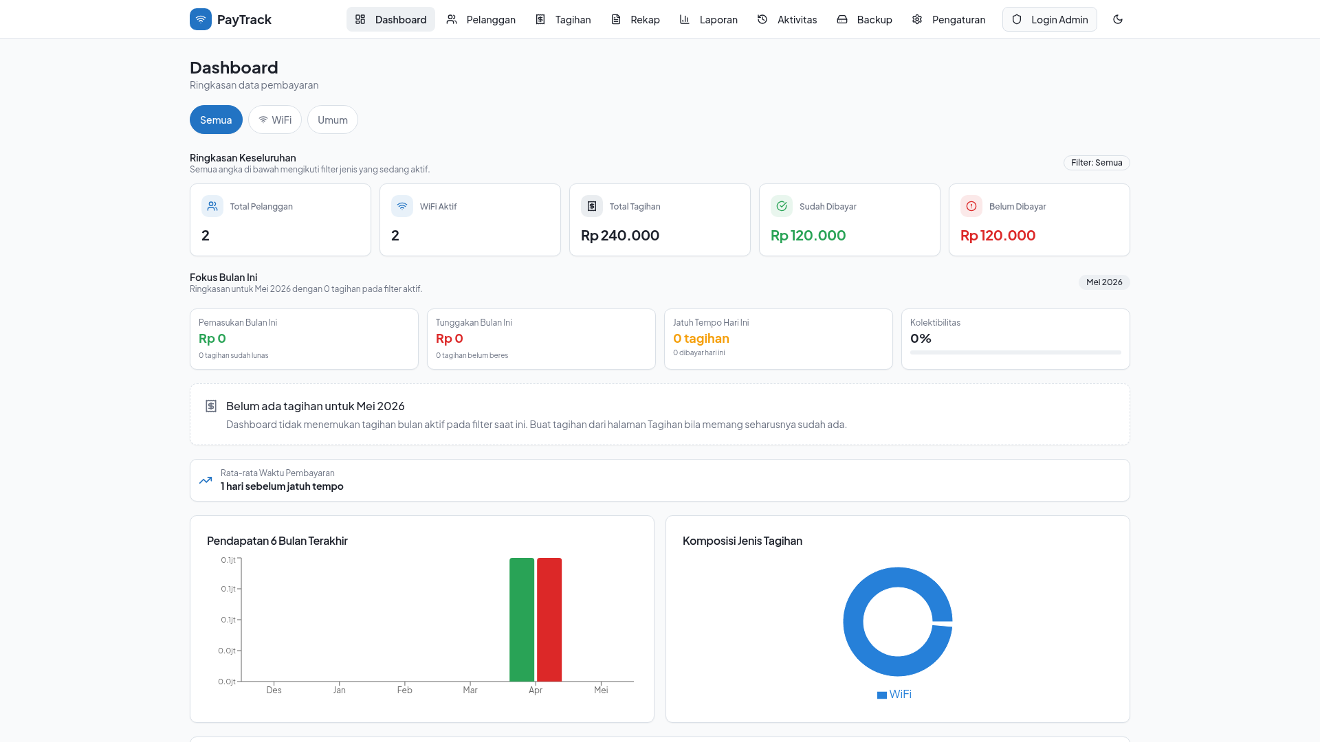 PayTrack